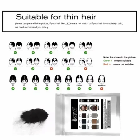 Caviii hair fiber refill 120g keratin fiber texture close up